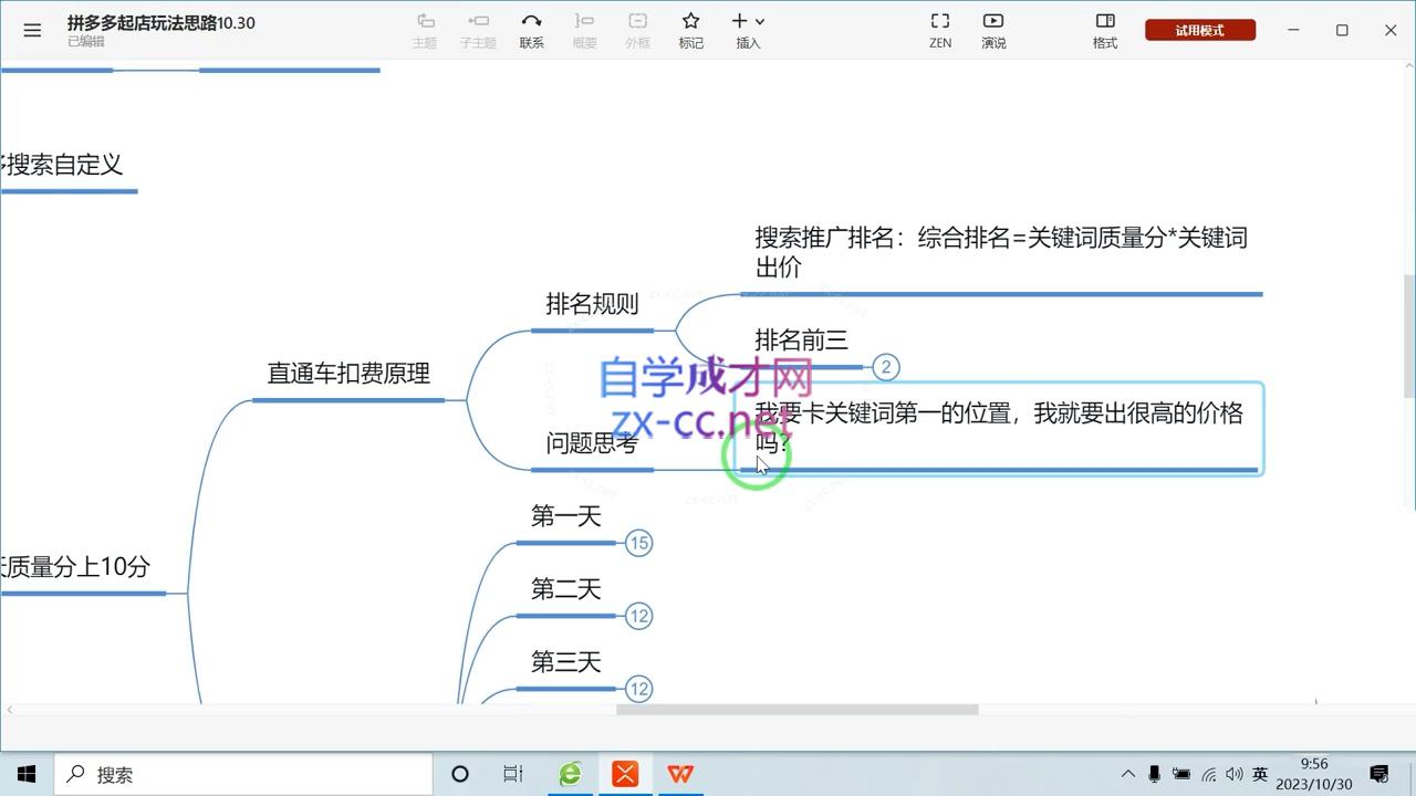推易电商·拼多多实战运营课(更新2025月)