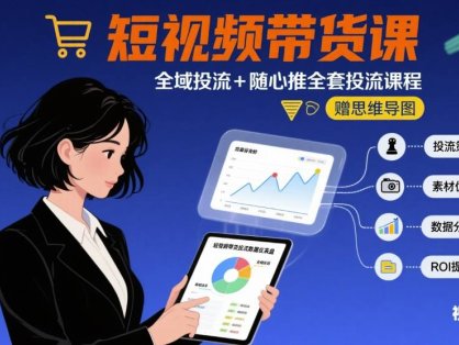 最新短视频带货课，全域投流+随心推全套投流课程+思维导图