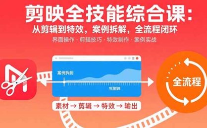 剪映全技能综合课：从剪辑到特效，案例拆解，全流程闭环