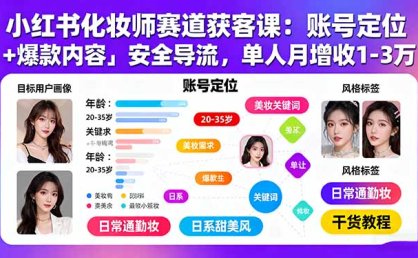 小红书化妆师赛道获客课：账号定位＋爆款内容＋安全导流，单人月增收1-3万