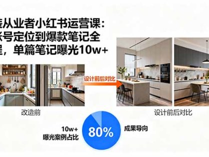 家装从业者小红书运营课：从账号定位到爆款笔记全流程，单篇笔记曝光10w+