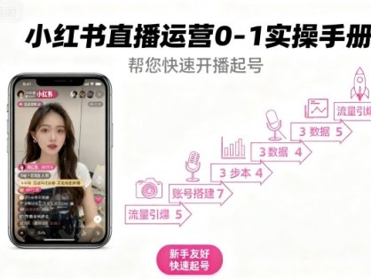 小红书直播运营0-1实操手册，帮您快速开播起号